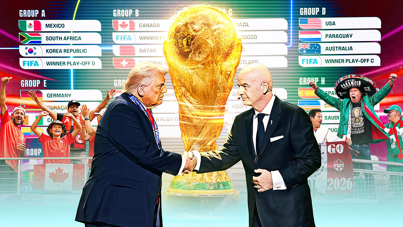2026世界杯前瞻：空前规模、争议与美国主办的新变量